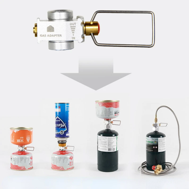 Outdoor Camping Fogão Tanque G - Cooking On Camping Stove avaliação e preço