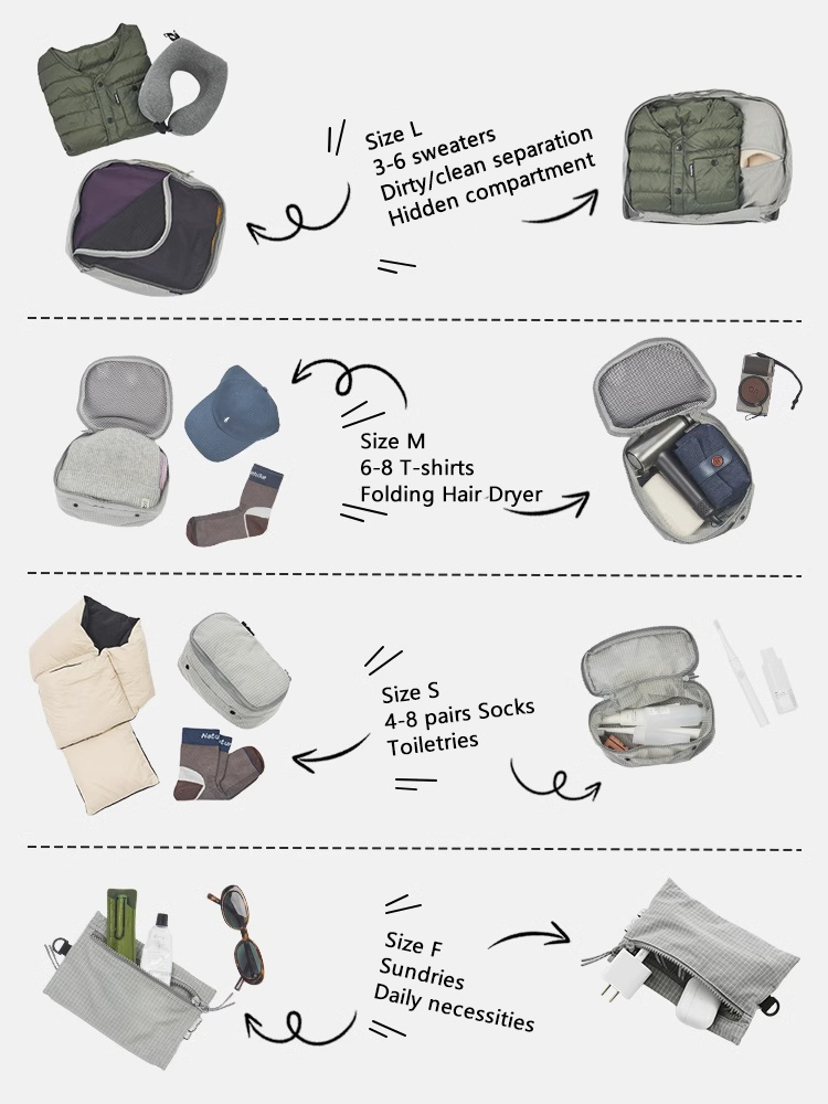Naturehike modbox bolsa de arm - Camping Cooking Bag avaliação e preço